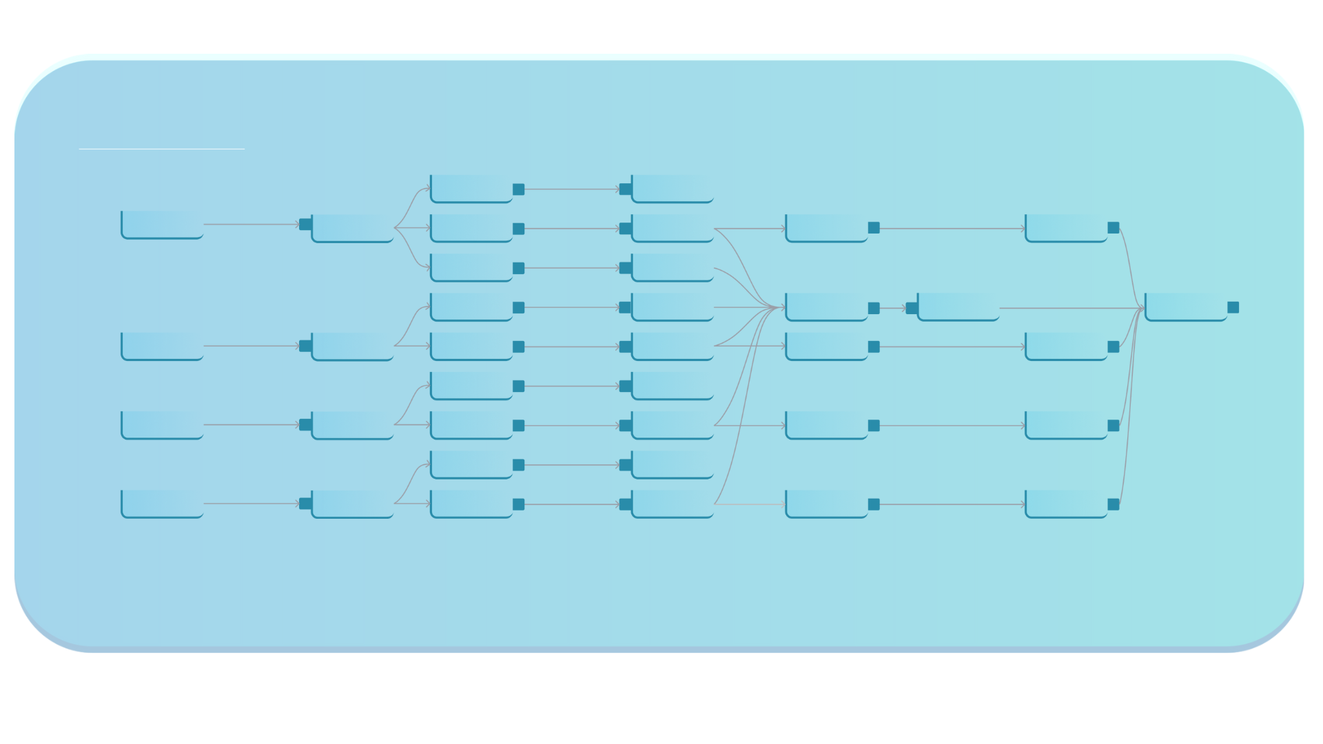 data lineage 2 illustraion 